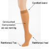 What Level of Compression Socks Do I Need mmHG Guide 