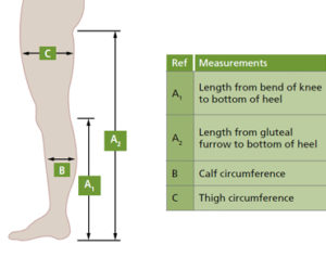 Toeless Compression Socks: How to Choose and Use (Guide!)