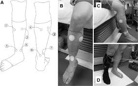 Based on Configuration type of  Knee highs support compression socks