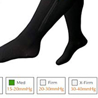 moderate support level Wide calves compression socks and compression stockings