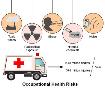 Occupational health hazards in medical field