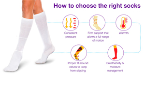 Nursing Compression Socks - Complete Guide (with Pictures)