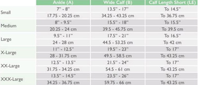 picture of a measurement chart of compression socks with various sizes