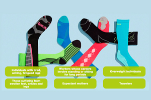 different-compression-socks-description-about-who-must-wear-them