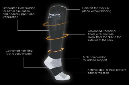 View full details of knee highs support hosiery for walking, weight, and diabetic management