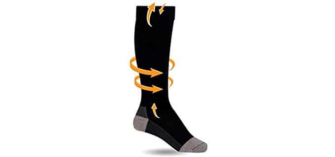 Whether at home in in the office, compression socks simply work to reduce edema.