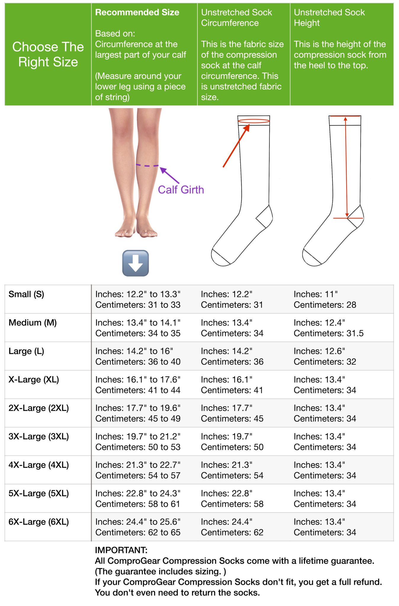 Sizing