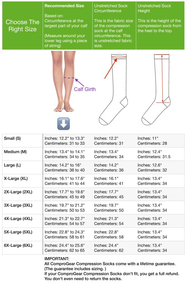 How Do You Know What Size Compression Socks To Order