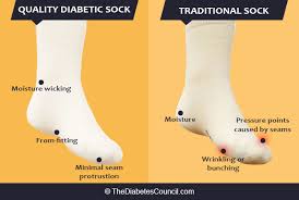 white diabetic support compression knee socks