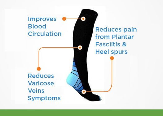 Features & Benefits of Men's Wide Calf Compression Socks