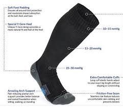 Graduated super plus size compression socks