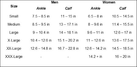 Knee-high compression socks sizing guide for men and women