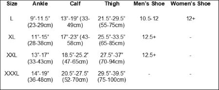 normal calf circumference