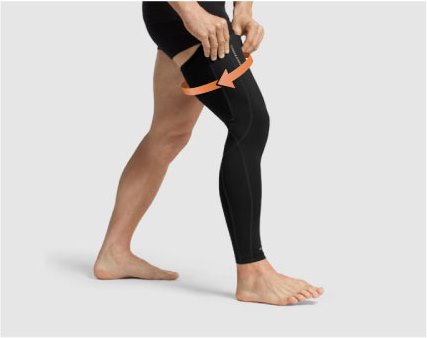 image showing How Leg Compression Sleeves Work