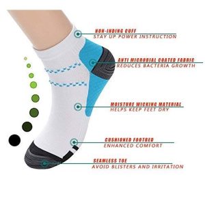 Ankle compression socks provide a variety of health benefit for the ankle like ankle support