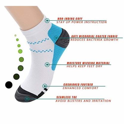 Ankle Compression Socks: Should I be Wearing Them? Yes!