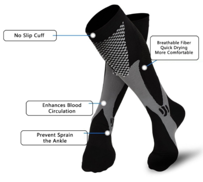 Compression Sock: Functions and Knowing The Medically Reviewed Types ...