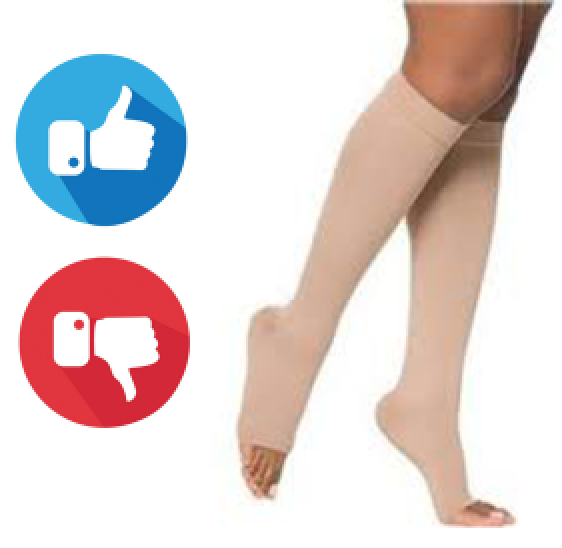 Compression socks next to thumbs up and thumbs down