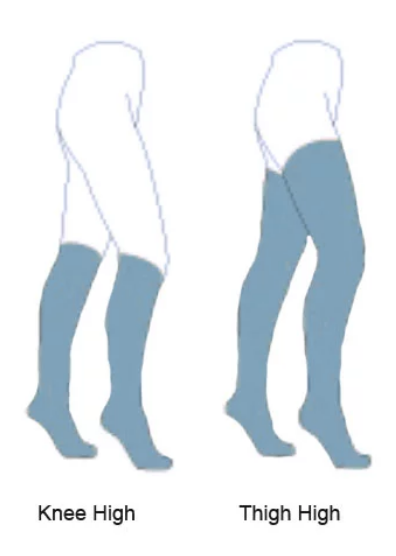 Circulation Socks - Improve Leg Circulation Now (with Photos!)