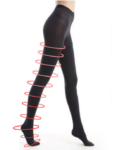 Side Effects Of Wearing Compression Stockings - (Read More!)