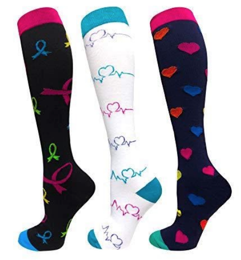 Answered: How Long Do You Wear Compression Socks?
