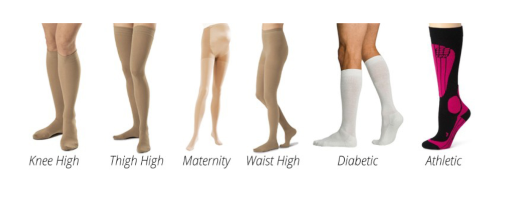 thigh high compression stockings for men help