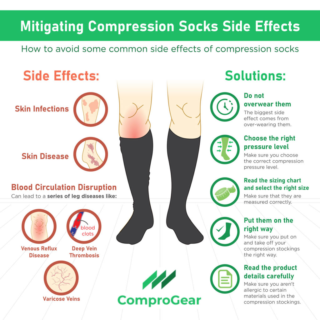 is-it-harmful-to-sleep-in-compression-socks