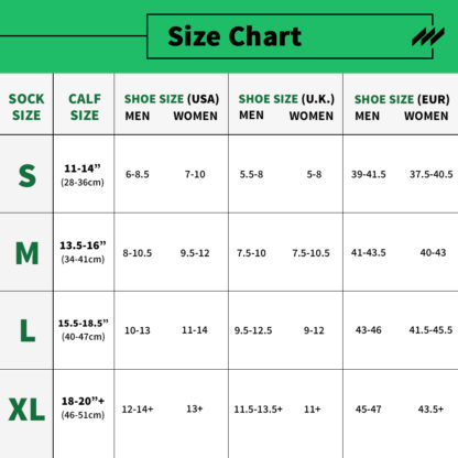 Sizing