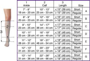 Sizing chart for compression socks