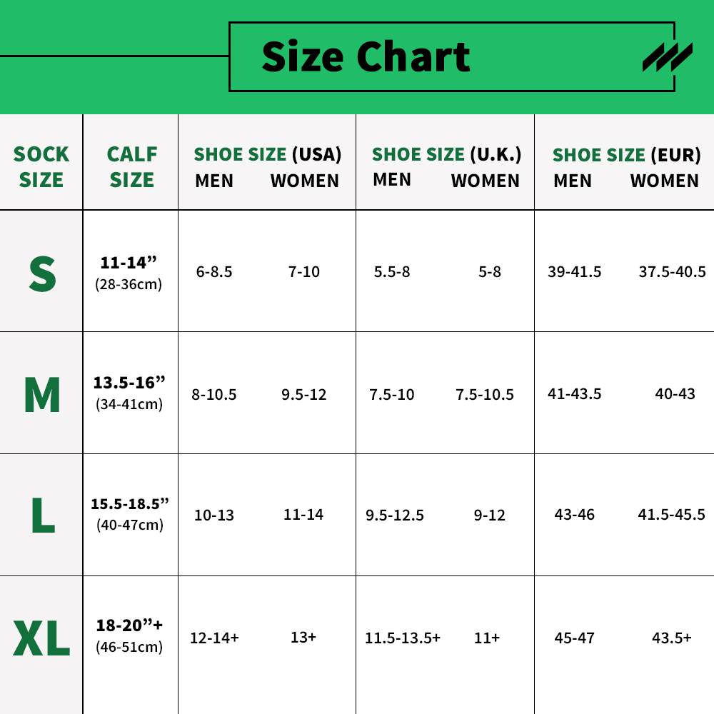 Sizing