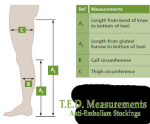 TED Hose Sizing - (An Illustrated Guide with Pictures!)