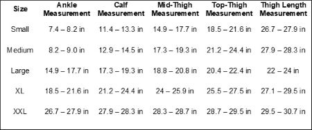 Thigh-high compression socks sizing guide for men and women