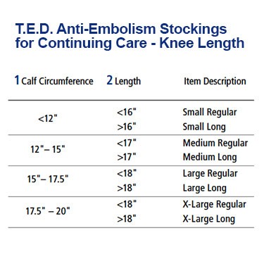 Image showing chart of anti embolism stockings knee length