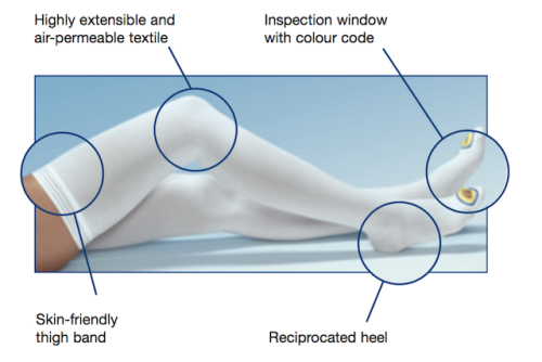 Anti-embolism stockings are also known as hospital socks.