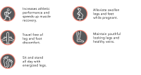 possible causes of DVT