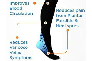 how a travel sock can help prevent DVT