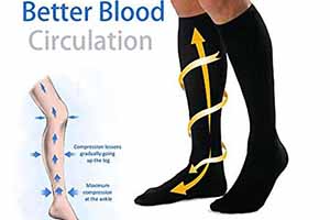 better blood circulation brought by wearing compression socks