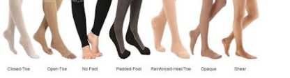 Toeless Compression Socks: How to Choose and Use (Guide!)