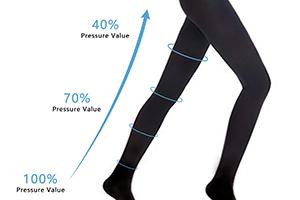 prescribed mmHg of compression socks is higher at the ankle