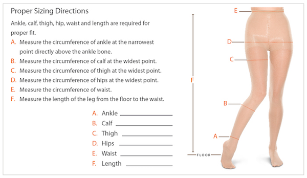 Proper sizing guide of compression pantyhose