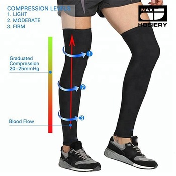 Leg Compression Sleeves with a Specialized Compression Zone