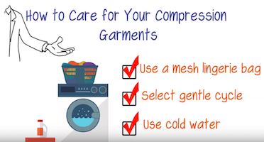 How to Care for your Compression Garment