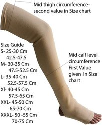 images showing various compression stockings level