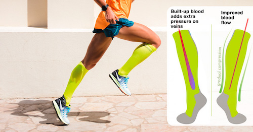 Mens Compression Socks on a Runner out for a Training Run