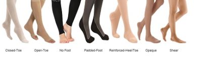 What Level of Compression Socks Do I Need? (mmHG Guide!)