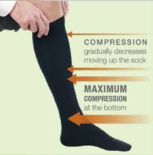 compression hose