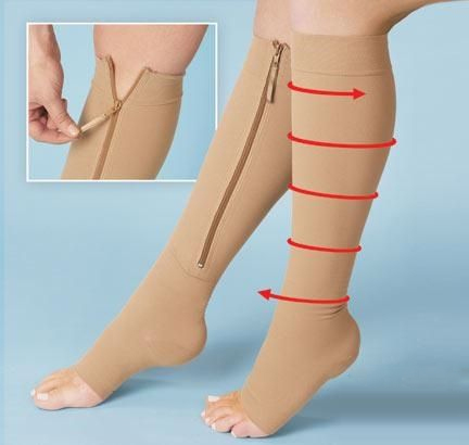 woman unzipping compression stockings