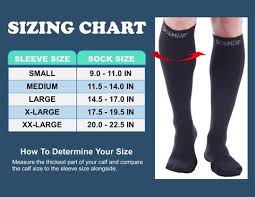 image showing compression sizing chart