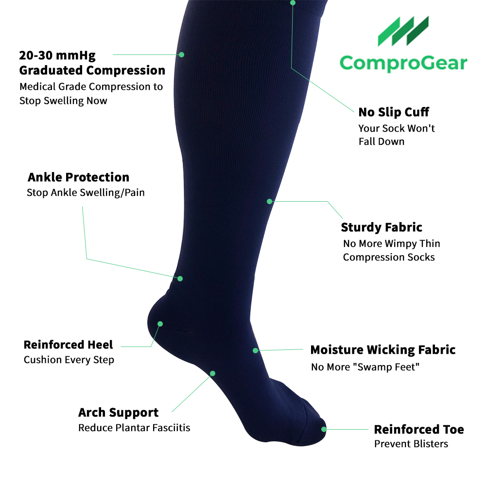 ComproGear Compression Socks Features