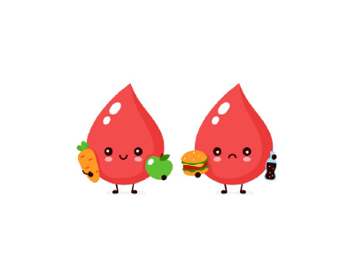 anthromorphic cartoon image of 2 droplets of blood; one holding a carrot and an apple and the other holding a burger and a soda bottle